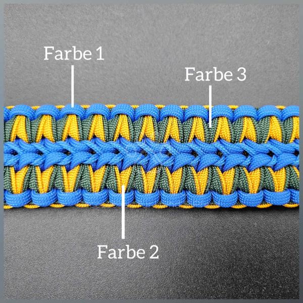 Farbanordnung - *Evtl. abgebildetes Zubehör, Deko oder Accessoires sind nicht im Lieferumfang enthalten.